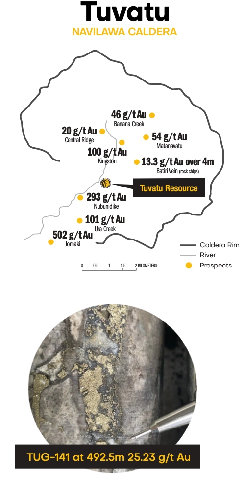 COMPARING <span>TUVATU &</span> PORGERA image